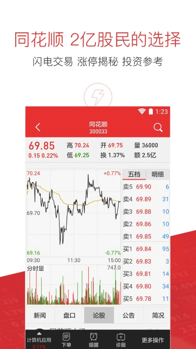 同花顺新版本,前沿解析评估-桌面款_v10.568