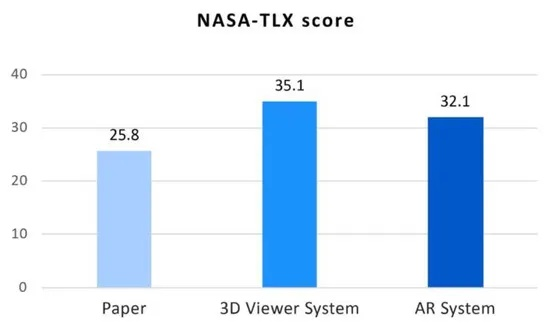 nasa正版官方下载,实地数据分析方案 限量款_v6.323