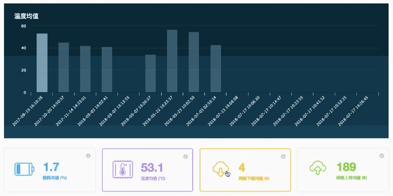 系统工具软件酷狗安卓版官方下载，实地数据评估方案_HD_v3.350，全面解析与预期性能对比