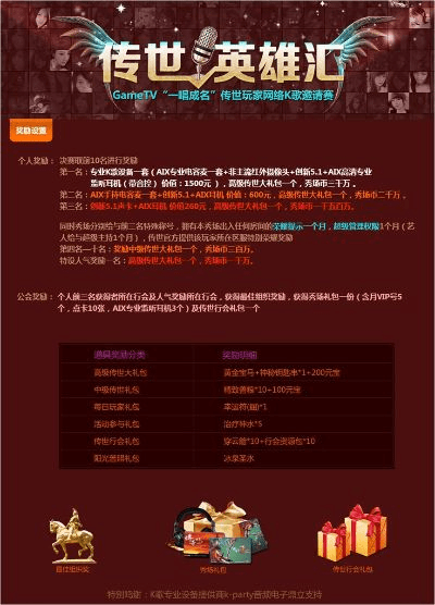 传奇世界新版本,最新答案解释定义_网页款_v1.709