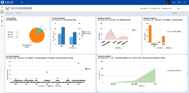 Word版本有哪些,以及关于Tizen1_v9.227这款免费(或开源)软件的定量分析解释定义