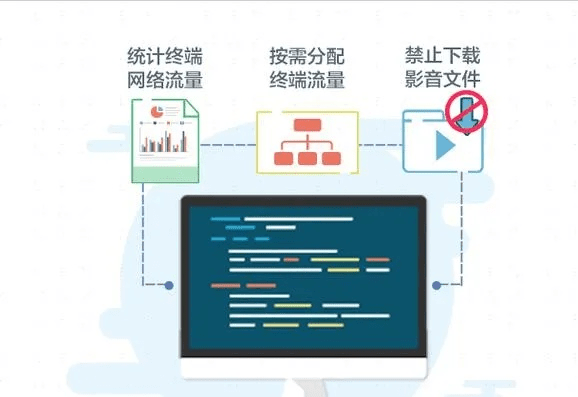 网络安全顾问眼中的安全软件，小米6系统版本，快捷问题解决方案_网页版1_v4.400深度分析