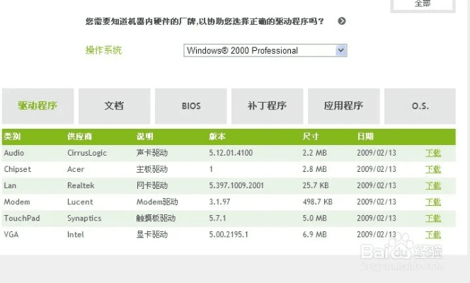 宏基驱动官方下载，创意工作的无限可能，灵活执行策略ios_v6.175