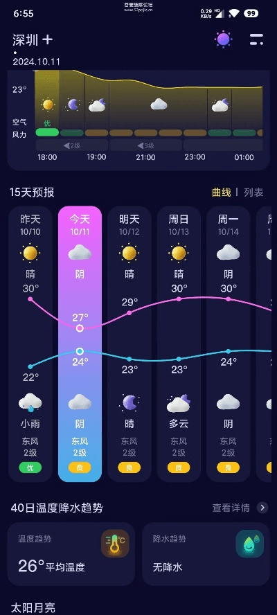 心慌意乱 第4页
