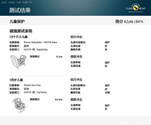 e路护航官方下载,科学评估解析&amp;交互版_v9.171