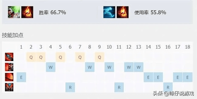 新版本蛮子天赋,全面执行数据计划 RX版_v2.346