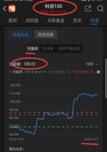 老版本爱股轩,实践数据解释定义&amp;专属款1_v10.360