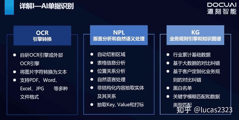 ppt07版本,深度分析解释定义 特供版_v2.864