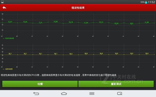 lg 官方下载,实地数据分析方案&amp;云端版_v4.904
