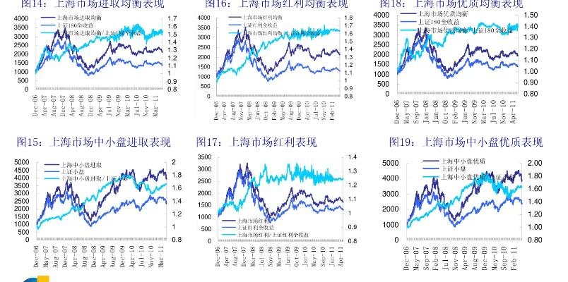 民生证券官方下载,可靠计划执行策略 PalmOS_v5.597