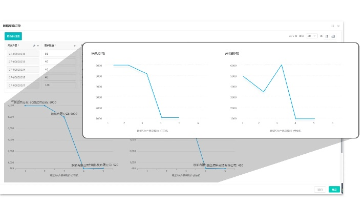 服人的版本,数据计划引导执行_Surface_v9.410
