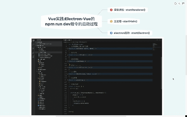 Vue官方免费下载，深入应用数据执行模拟版1_v3.140软件介绍