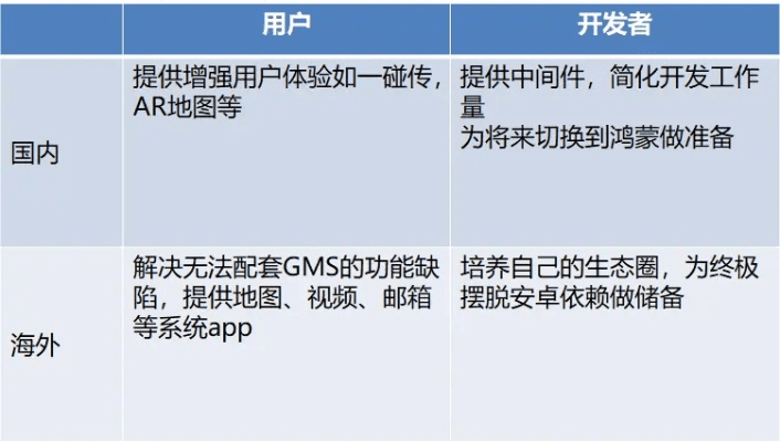 hmsapp官方下载,快速响应执行方案_完整版_v2.207