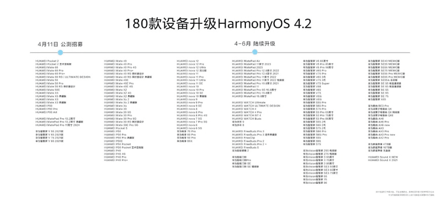 为什么你应该选择iOS9最好的版本，Harmony_v1.453，重要性说明方法