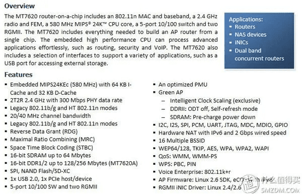关于斐讯K2官方固件下载及解析说明的视频版v8.408常见问题和解答