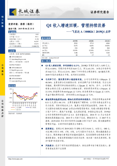 长城证券烽火版官方下载,持久方案设计&amp;Phablet1_v4.205