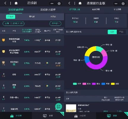 waik下载 官方,全面实施分析数据-视频版_v3.218