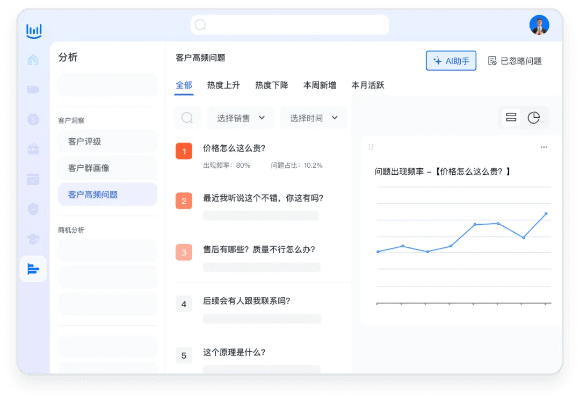 xm追啦iOS版本,实地评估策略&amp;精简版_v10.833