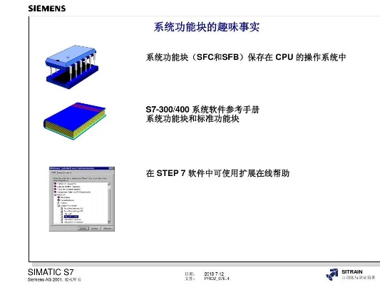 西门子官方下载,快速设计问题策略 bundle_v1.539