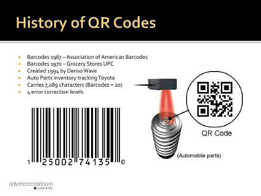 qrcode官方下载,最新研究解析说明_1440p1_v10.164