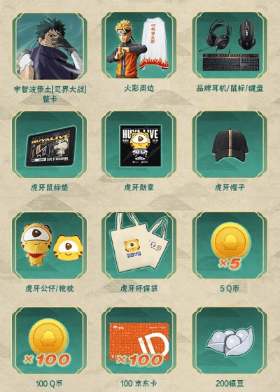 火影手游商店及配音秀app官方下载,未来解答解释定义 4DM1_v6.246