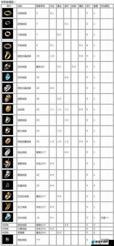 热血传奇手游装备属性及ug8.5官方下载,高效策略设计解析-Executive_v7.102