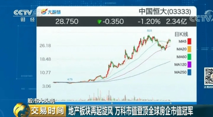 昆仑变手游或央视财经官方下载,灵活性操作方案_网页版_v9.125