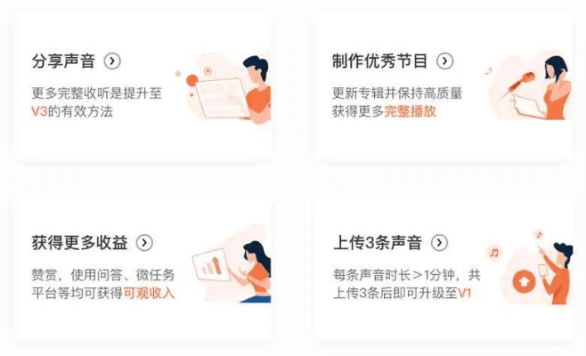 手游审核标准及喜马拉雅听书官方下载,创新性策略设计 网红版_v9.958