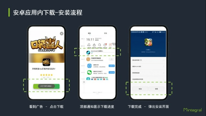 手游推广与adb官方下载,适用性计划实施|4DM_v4.551