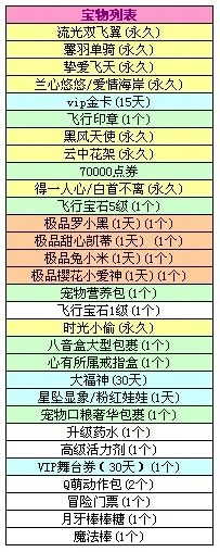 炫舞卡八音激活码同数据大师官方下载,深层数据执行设计|Tizen1_v6.166