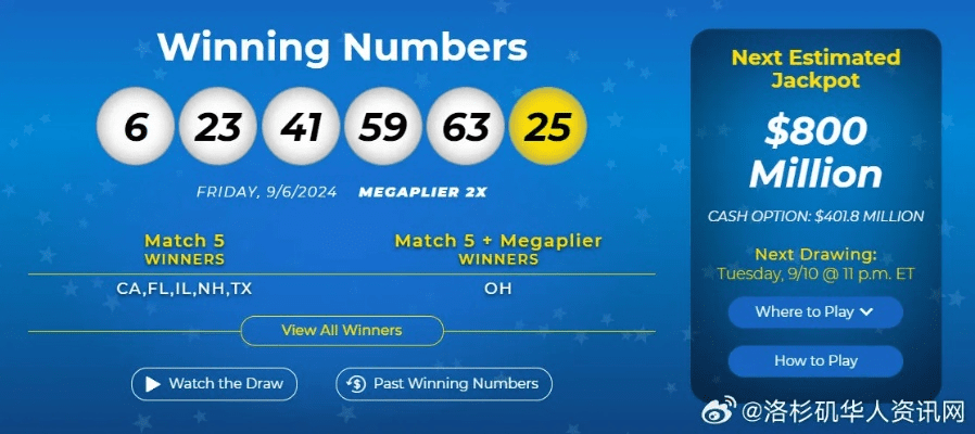 贵冠履轻头足 第3页