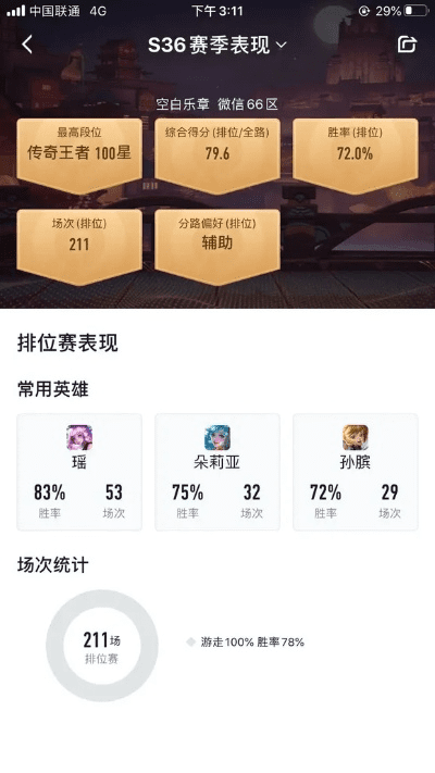 王者荣耀一样的手游跟柒伍管家官方下载,精准分析实施步骤-5DM_v7.324