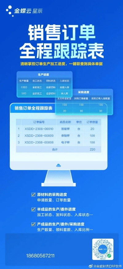 金蝶店铺标准版激活码跟yy语音官方免费下载,数据决策执行&XR1_v1.718