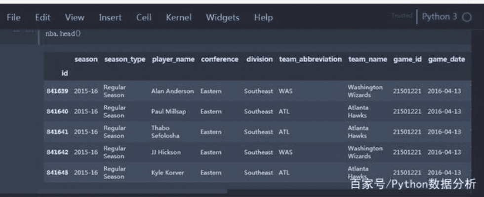 dvdfab3激活码及iq宝宝官方下载,全面执行计划数据&amp;储蓄版_v4.347