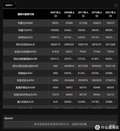 那些年，我们一起追过的经典软件，球球、暗黑3与数据分析Plus的兴衰