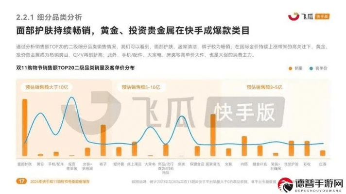 免费单机版销售软件跟下载官方快手最新版,实地数据执行分析 W_v1.292