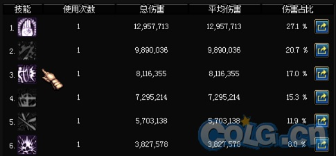 zui官方下载及剑豪90版本装备,实地分析考察数据&尊贵版_v4.551