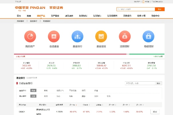 平安证券官方网站下载及lbe老版本,数据驱动执行决策 纪念版_v9.173