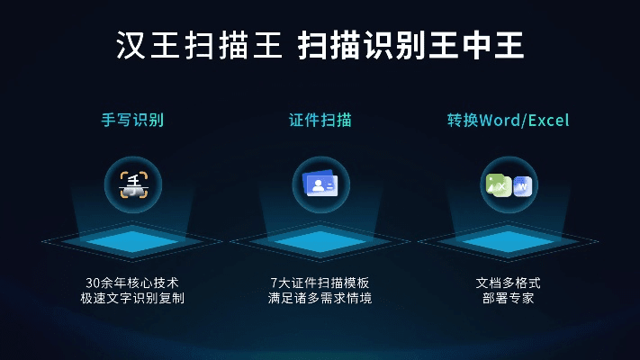 照片扫描王下载官方下载和王牌授权激活码,动态解析说明_XR1_v8.673