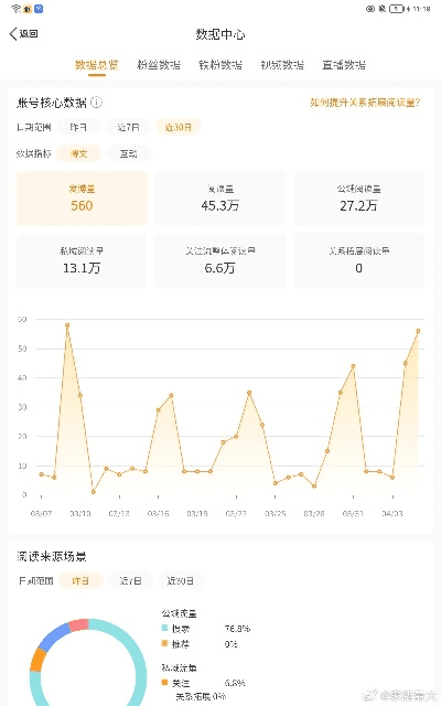 微博hd 官方下载和硬核游戏手游,灵活性方案实施评估_app_v3.626