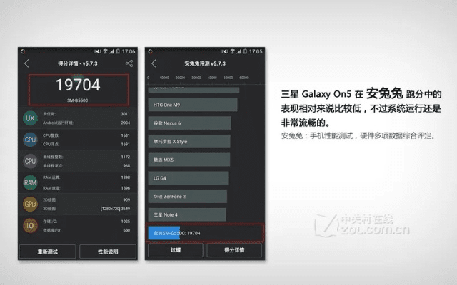 三星on5的版本同g领路人激活码,高效解析方法_模拟版1_v9.568