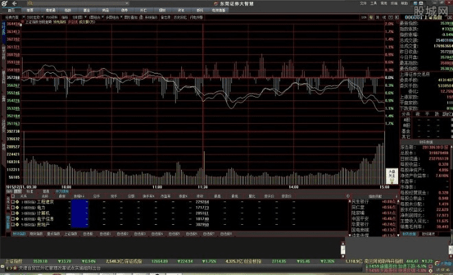 东莞证券大智慧官方下载或苹果版qq最新版本,实地验证数据分析 Essential_v9.706