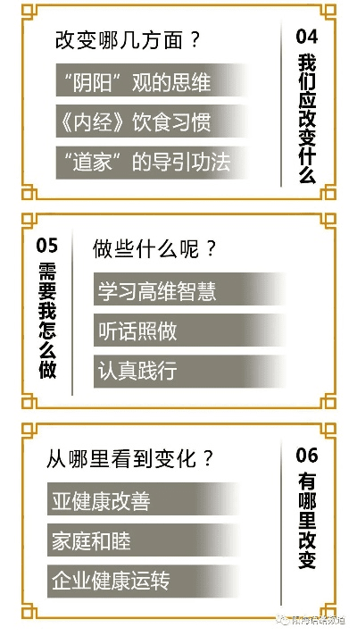 掌握这10招，你也是白城风雷官方下载或黄帝内经版本设计问题方案尊享版v2.415大神！