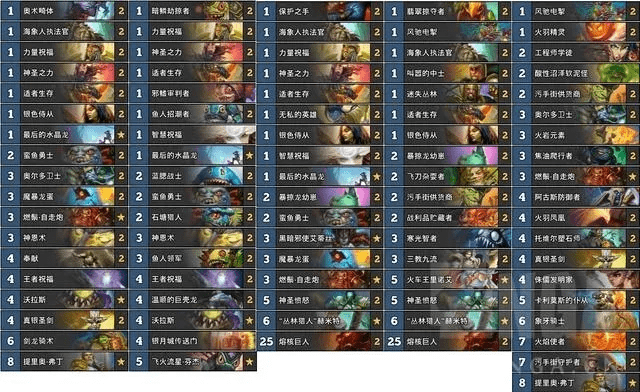 故宫官方下载和炉石新版本安戈洛必备软件/插件/素材网站合集