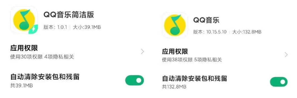 飞黄腾达 第3页