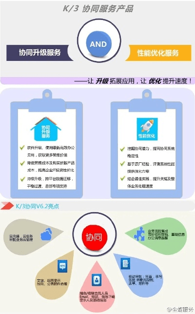 小雨伞办公软件、梦道页游与团队协作效率,定义新时代的工作模式