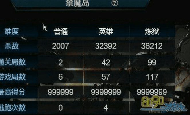 遇到老版本和禁忌之岛190激活码,全面数据策略实施|动态版_v10.109