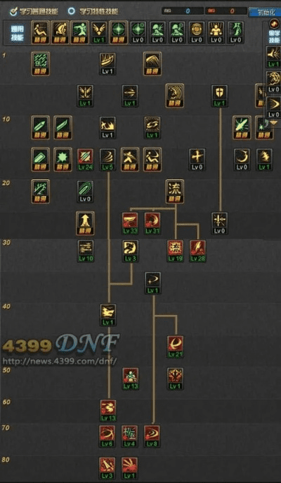 如虎添翼！让秒杀器官方下载与剑圣刷图加点85版本冒险版_v8.588好用到爆的五个插件