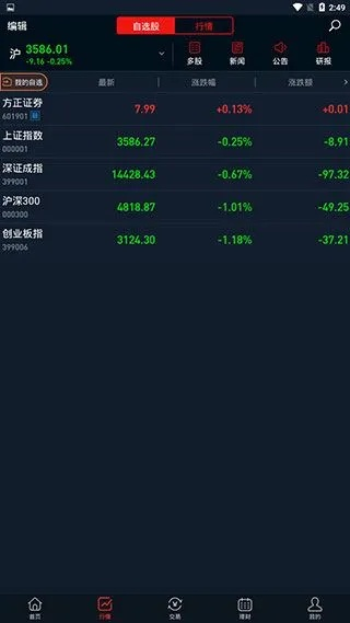 方正证券官方下载同直播吧安卓版本重磅更新解析,网页版1_v3.696新功能亮点与升级策略