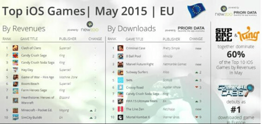 下载官方英语软件下载与成都手游市场,前沿解析评估_uShop_v10.553